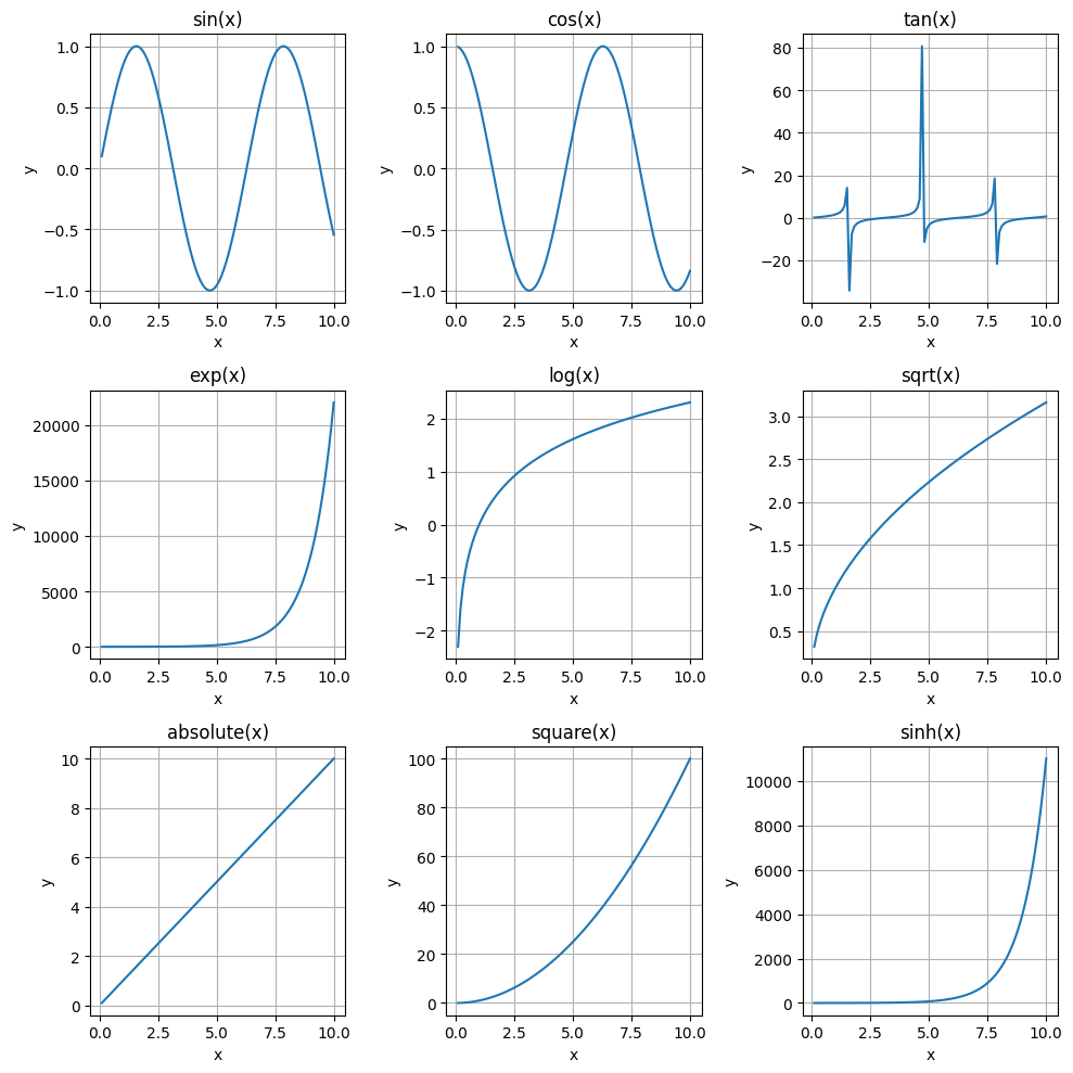 ../../../_images/2461612b995bc3c3cdd79aa9e65eaed1e1582c23ab77770014226c3f69d5548c.png
