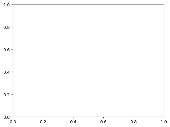 ../../_images/28903d5f9c20c3c36c1bd5299b135fc7340b2a8c04e459444f081bed1795869c.png