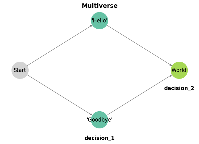 ../../_images/e9c058d496108e0098fec10e80f43421d7aec4c98638d210d5fec63c2369b1db.png
